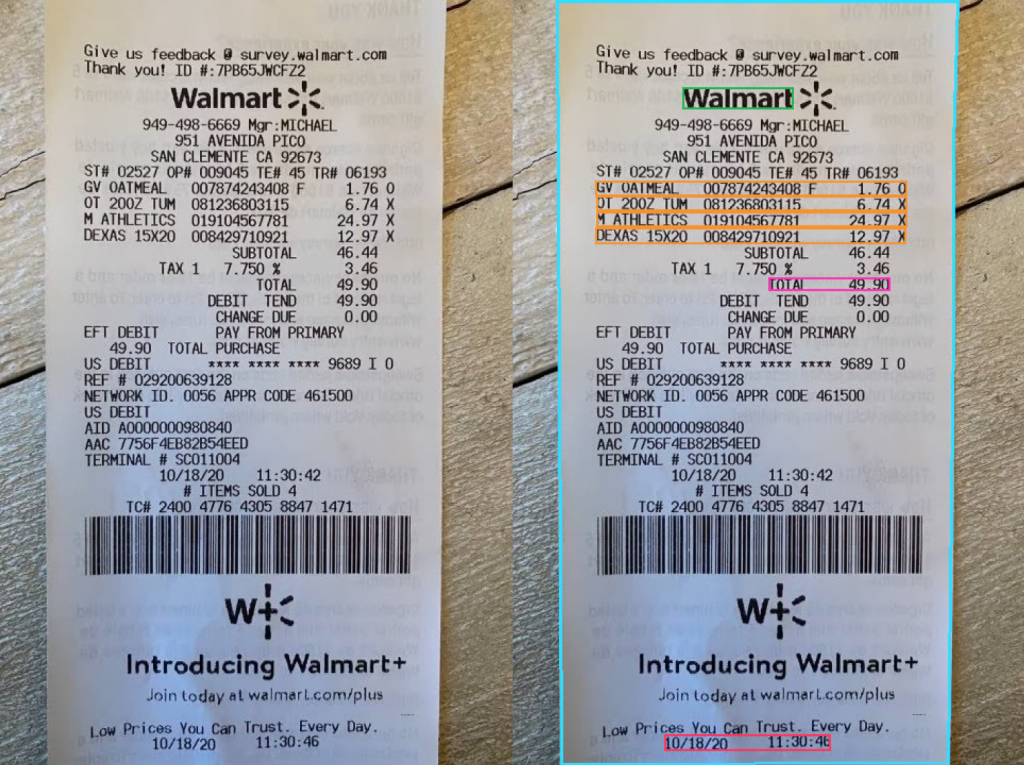 Wallmart receipt with labels